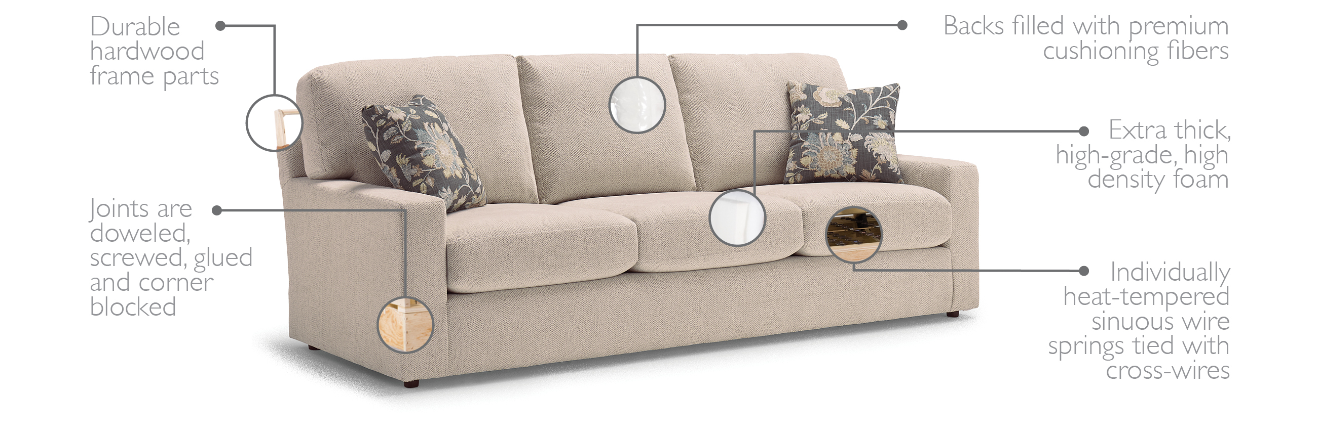 Kuper Lane Stationary Sofa Construction